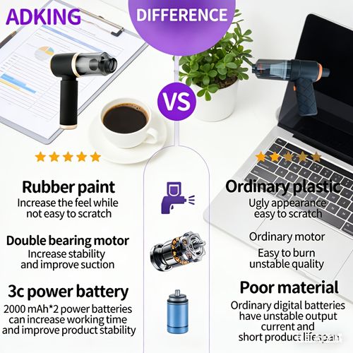 Car Vacuum Cleaner