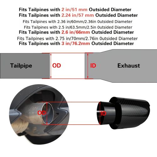 1ps Inlet Carbon Fiber Exhaust Tip