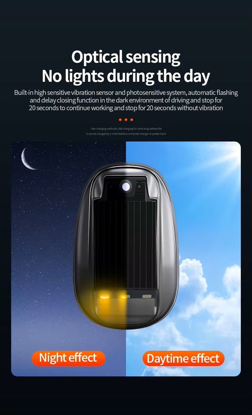 5pcs Solar‑Powered Car Roof Pilot Light