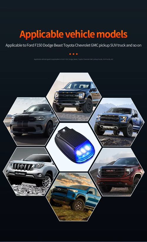5pcs Solar‑Powered Car Roof Pilot Light