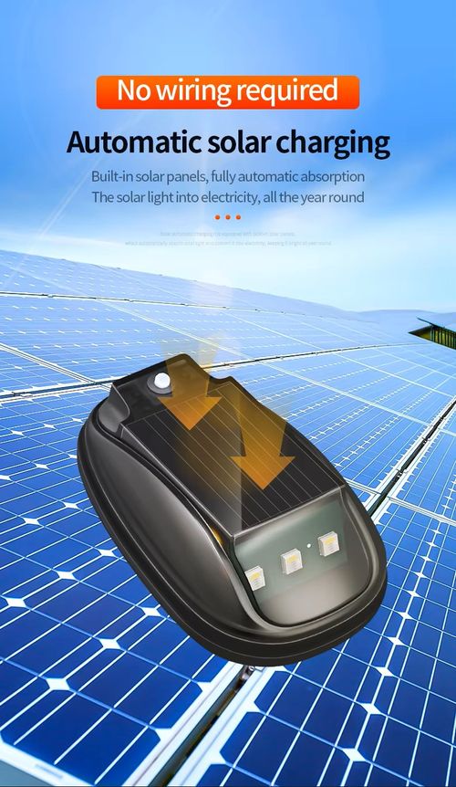 5pcs Solar‑Powered Car Roof Pilot Light