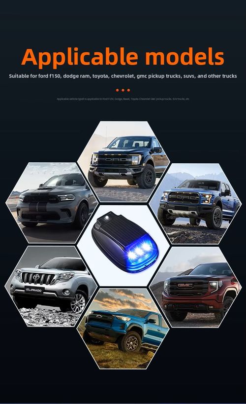 5pcs Solar‑Powered Car Roof Pilot Light