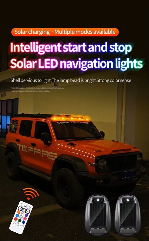5pcs Solar‑Powered Car Roof Pilot Light