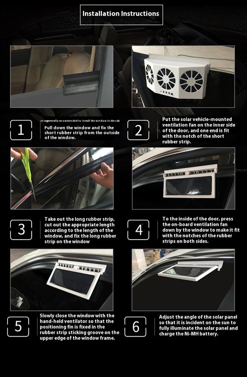 Solar Powered Car Ventilator