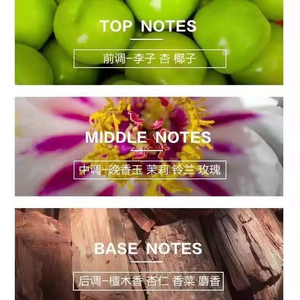 productThumbnail