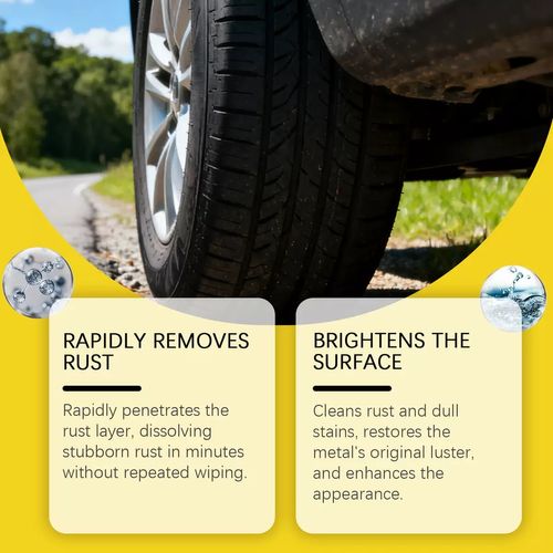Automotive Rust Remover Spray-Duty Iron Remover Spray - Fast-Acting Rust & Iron Converter, Safe for All Automotive Paints, Wheel Rim, Motorcycles, RV, Boat, Restores Metal Surfaces