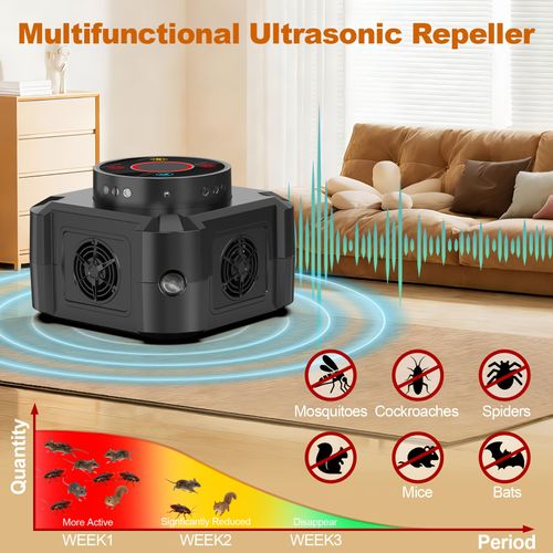Rodent Repeller