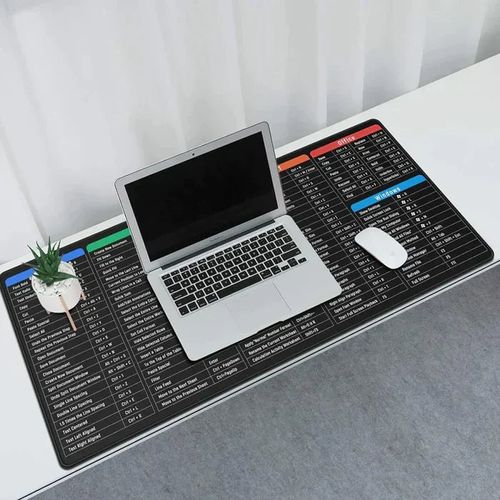 💻Anti-slip Keyboard Pad with Shortcut Key Patterns