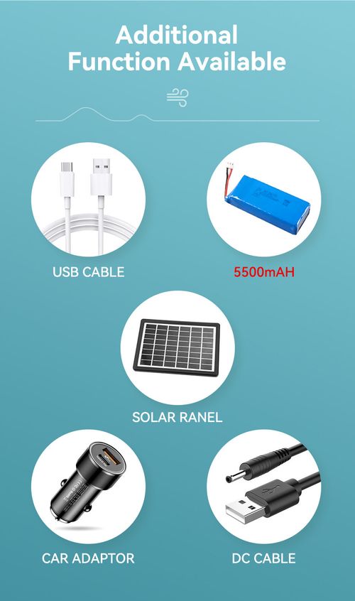 Hot Selling USB Charging LED Table Fan with Solar Panel Multi-Function Desktop Wind Two Speed Options Large Battery Powered