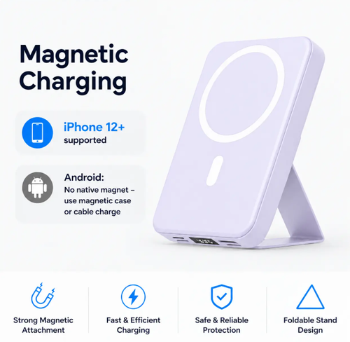 10000mAh Magnetic Portable Charger with Foldable Stand, Compact Silicone Fast Wireless Charging Power Bank for Mobile Devices, USB-C & USB-A Cables, LED Display Compatible with Multifunctional High Powera