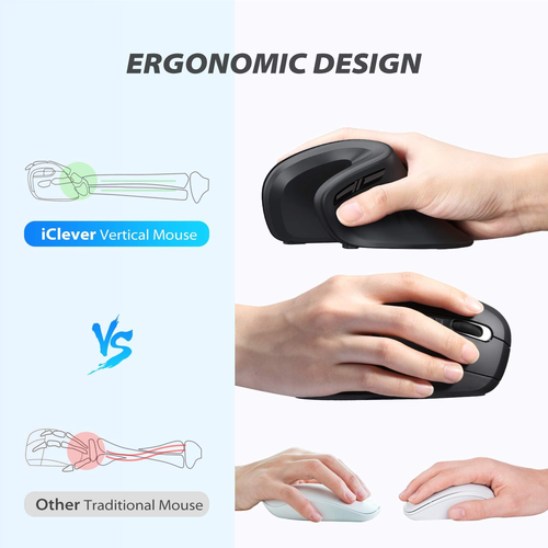 Ergonomic wireless mouse