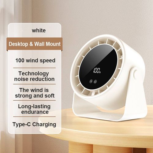 Wall-mounted and tabletop small electric fans