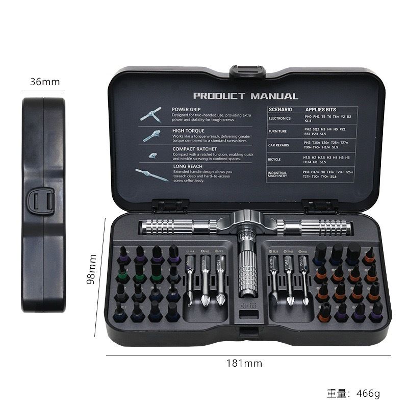 24-in-1 maintenance toolkit