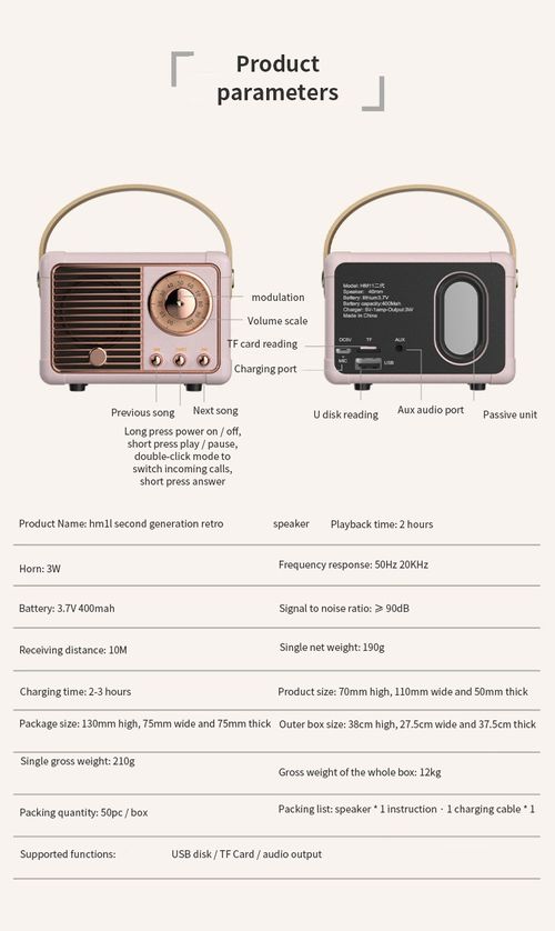 Mini radio