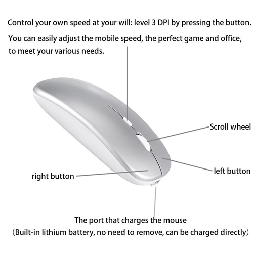 Silent wireless mouse
