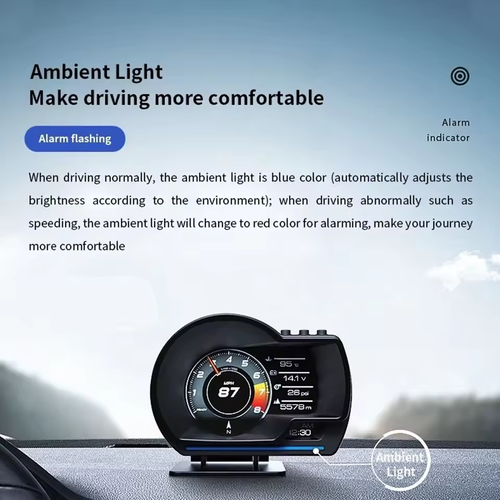 OBD2+GPS Digital Head-Up Display with Speed Warning Turbo RPM Alarm Night Vision