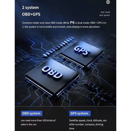 OBD2+GPS Digital Head-Up Display with Speed Warning Turbo RPM Alarm Night Vision