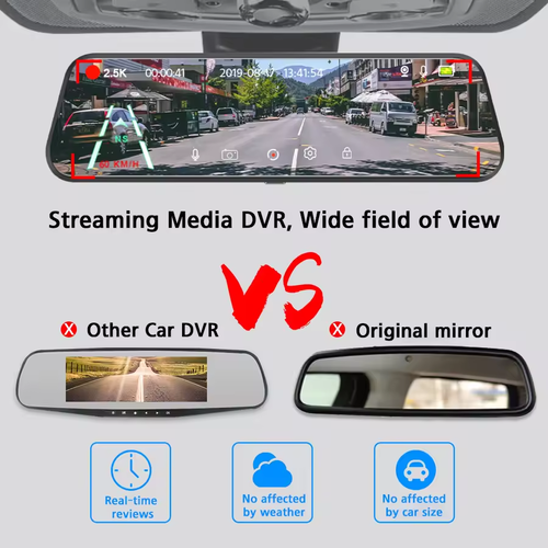 2.5K Mirror Dashcam with 1440P GPS 24H Parking WiFi Recording Black Box