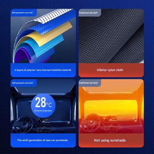 🔥 6-Layer Nano Sunscreen Car Retractable Sunshade | Universal Fit + Auto-Adjustable Shade