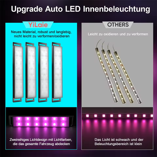 APP Control RGB Ambient Light LED Footwell Strip for Cars SUVs 4x4 Off-Road