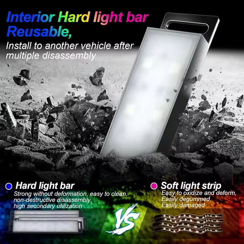 APP Control RGB Ambient Light LED Footwell Strip for Cars SUVs 4x4 Off-Road