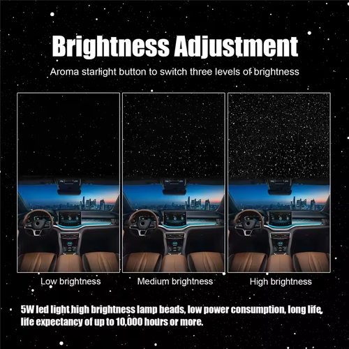 Car Aroma Diffuser with LED Starry Ambient Light For Cologne Perfume Car Air Freshener Flavoring for Cars Fragrance Diffusers