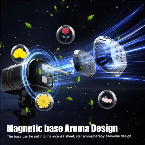 Car Aroma Diffuser with LED Starry Ambient Light For Cologne Perfume Car Air Freshener Flavoring for Cars Fragrance Diffusers