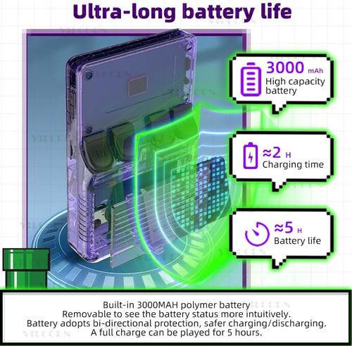 R36S Retro Handheld Gaming Console 3.5 inch IPS Screen Video Game Console Player Built in 22000 Games 128G for GBA GB MAME 26 Emulator Kid Gift