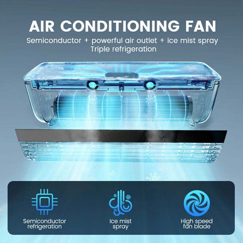 Hot Sale Edon Portable Mini Air Conditioner Fan Wall-Mounted Rechargeable Table Cooler For Office Bedroom Home