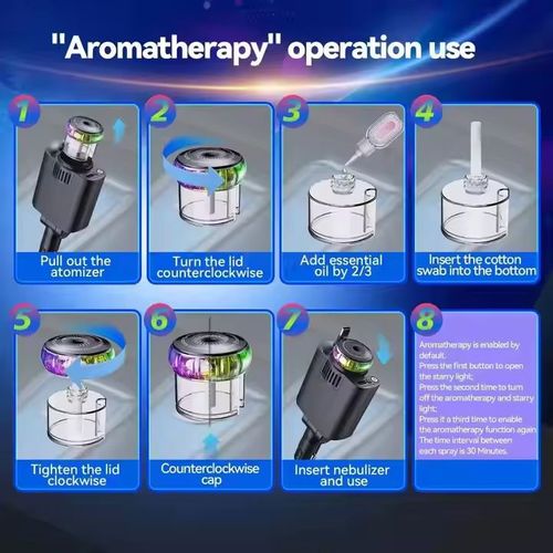 5 in 1 Car Charger USB C PD Super Fast Charging Car Aromatherapy Spray Starry Top Mobile Phone Starlight Retractable Car Charger