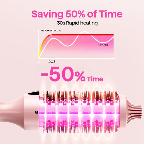 Wavytalk 206 Rose Gold Ceramic Barrel Hot Comb Heated Airless Bristle Thermal Brush