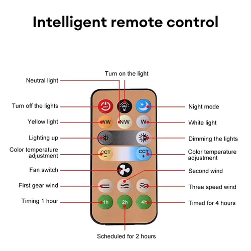 2026New Minifan with Remote Control E27 Screw Fan Light LED White Light Dimming for Household Top Light 85-265V