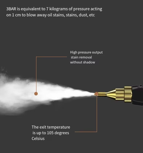 Portable High-Temperature Steam Cleaner, Large 1.2L Water Tank with Scale Suitable for Cleaning Car Interiors, Car Engines