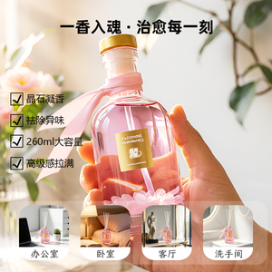 productThumbnail