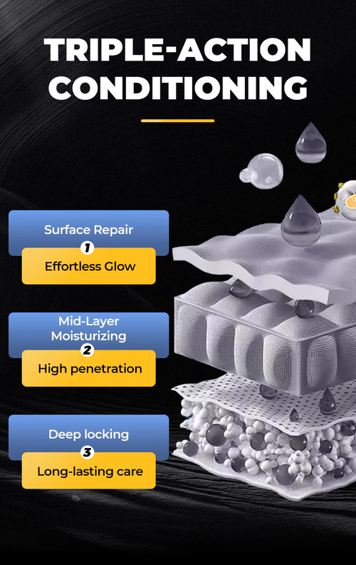 Leather Care Cleaning Cream - Deep Nourishing & UV Protection for Prolonged Leather Life