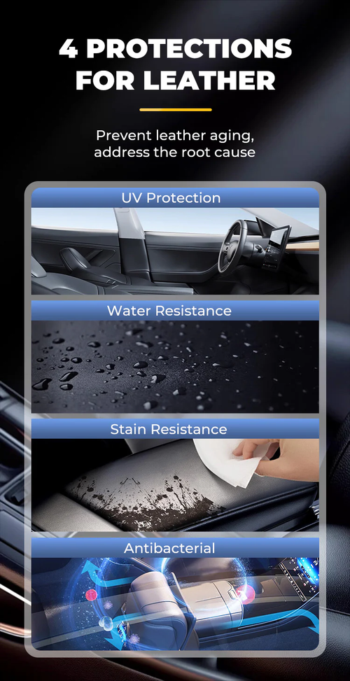 Leather Care Cleaning Cream - Deep Nourishing & UV Protection for Prolonged Leather Life