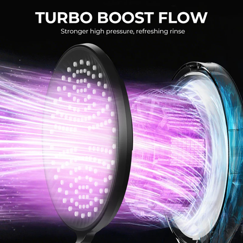 🎉High Pressure Handheld Shower Head