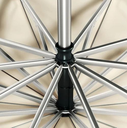 automatic umbrella