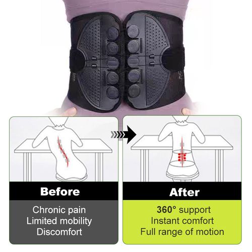 Support Belt