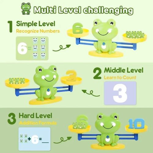 Frog Balance
