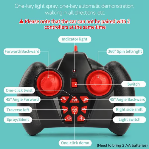 Remote Control CAR