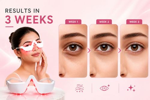 Eye Massager