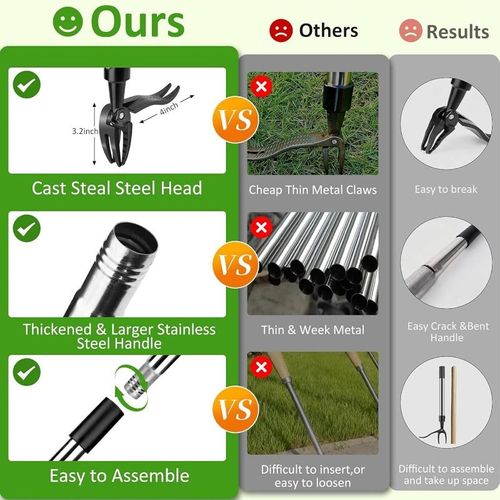 Standing Weeding Tool