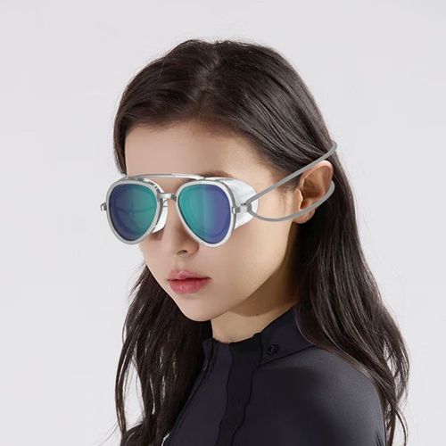 Full-View Goggles