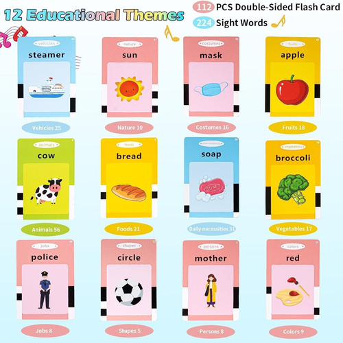 Learning Game