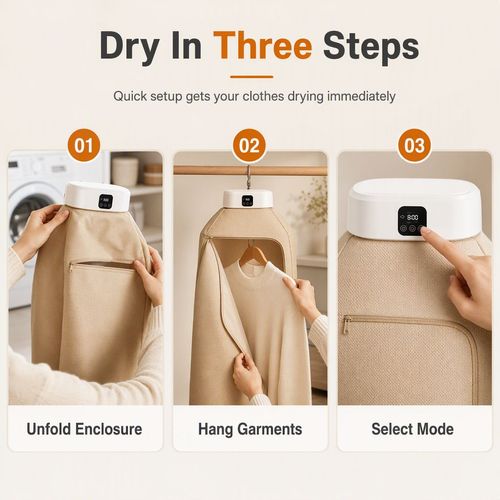 Clothes Dryer