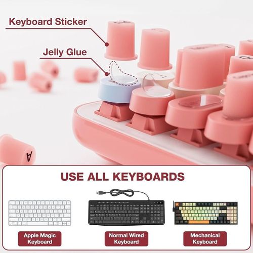 Keyboard Stickers