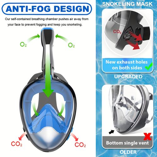 Face Snorkel Mask