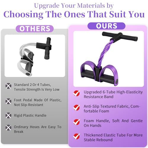 Multifunction Tension Rope