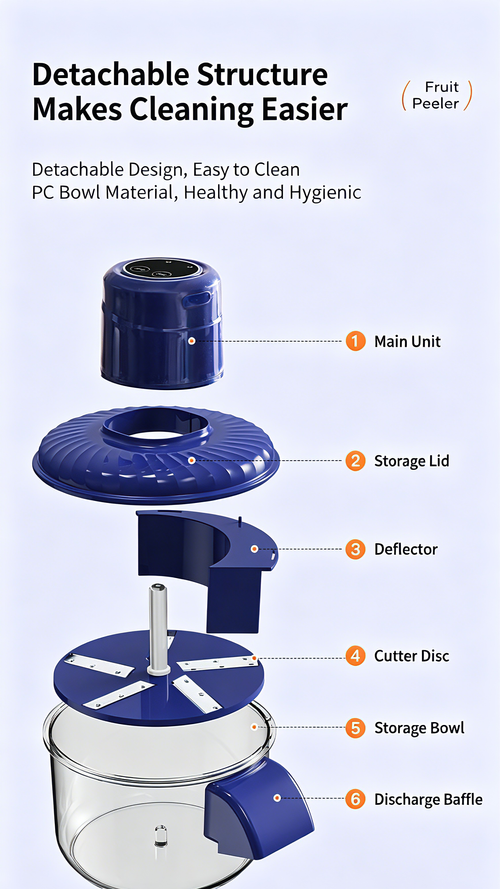 Multipurpose Automatic Fruit & Vegetable Peeler Machine